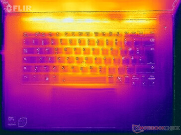 Temperature di superficie durante il test di stress (lato superiore)