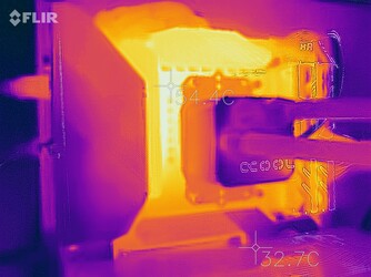 L'AMD Ryzen 9 3950X nello stress test.