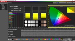 ColorChecker calibrato
