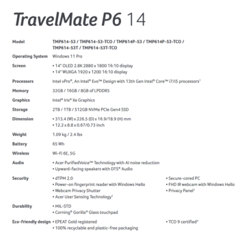 Specifiche di Acer TravelMate P6 14