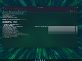 Il desktop di CachyOS 241221 con la finestra CLI (Fonte immagine: CachyOS)