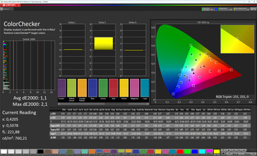 Colori (profilo Splendid: Standard, spazio colore di destinazione: sRGB)