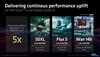 Annuncio dell'aggiornamento AMD ROCm CES 2026. (Fonte immagine: AMD)