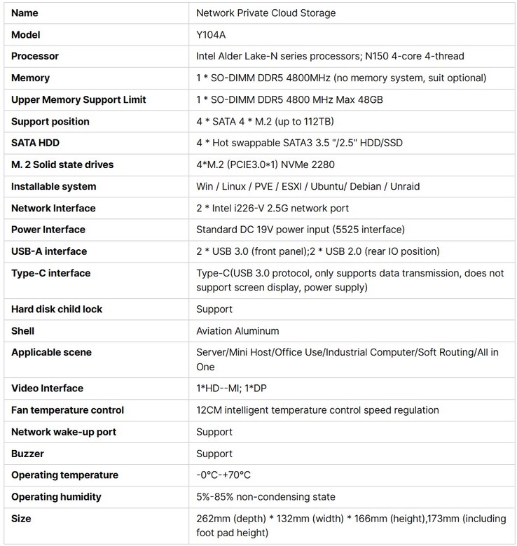 Specifiche complete di MaiYunda Y104A NAS (Fonte: Alibaba)