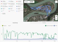 CAT S52 GPS – Panoramica