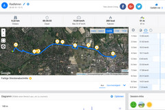 GPS test: Garmin Edge 500 – Panoramica