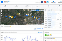 Garmin Edge 500 - overview