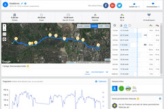 Test GPS: LG V40 ThinQ - Panoramica