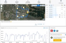GPS Test: Sharp D10 - Panoramica