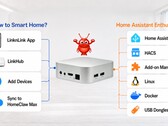 Il produttore promette numerose potenziali applicazioni per il nuovo dispositivo.