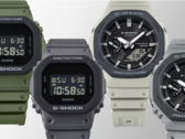 (Fonte: Casio)
