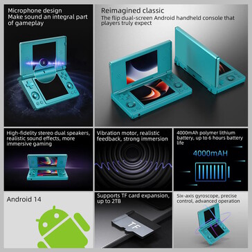 Android è installato come sistema operativo. (Fonte immagine: Anbernic)