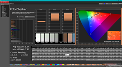 ColorChecker prima della calibrazione