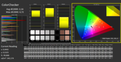 Calman ColorChecker: DCI-P3 - calibrato