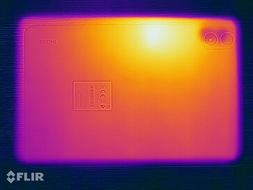 Xiaomi Redmi Pad 2 Pro