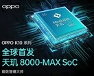 OPPO mette in risalto la sua nuova opzione nella CPU. (Fonte: OPPO)