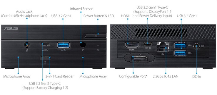 (Fonte: ASUS)