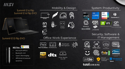 MSI Summit E16 Flip e Summit E16 Flip Evo - Caratteristiche. (Fonte: MSI)