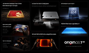Caratteristiche principali del tablet (traduzione automatica)