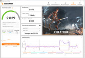 Fire Strike (collegato alla rete elettrica, modalità risparmio energetico)