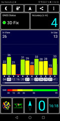 GPS Test – all'aperto