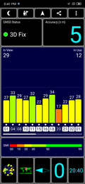 GPS Test: all'aperto