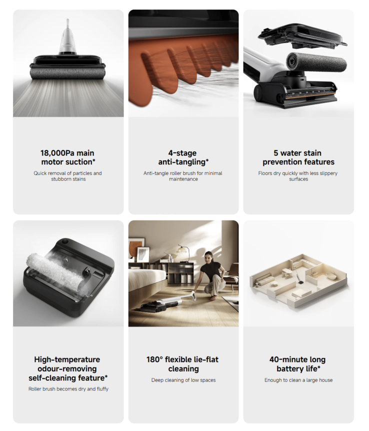 Le caratteristiche in evidenza dell'aspirapolvere Xiaomi Truclean W30 Pro Wet Dry. (Fonte: Xiaomi)