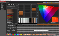 ColorChecker prima della calibrazione