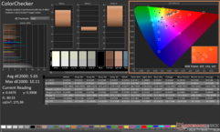 ColorChecker prima della calibrazione (ICC predefinito di Windows)