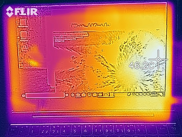 Mappa termica della parte anteriore del dispositivo sotto carico