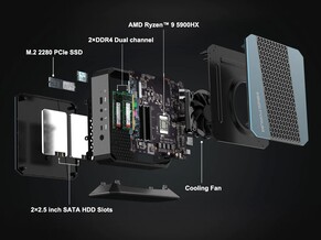 Minisforum HX90: interni