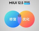 MIUI 12.5 Enhanced Edition. (Fonte: Xiaomi)