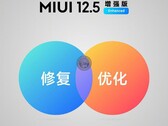 MIUI 12.5 Enhanced Edition. (Fonte: Xiaomi)
