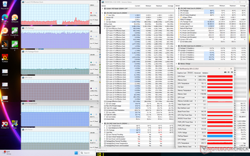 Witcher 3 stress (modalità Extreme Performance con Cooler Boost disattivato)