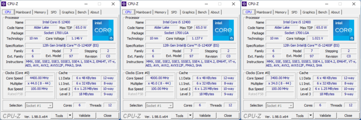 Clock dei core di CPU-Z (Fonte: Comptoir Hardware)