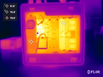 Minisforum Serie Venus NPB5 contro stress test (aperto in alto)