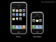 Ecco come sarebbe potuto apparire un iPhone nano (Immagine: Information Architects, modificata)