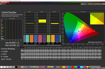 Precisione del colore (standard colore dello schermo [in basso], spazio colore target sRGB)