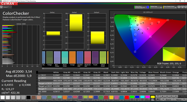 ColorChecker