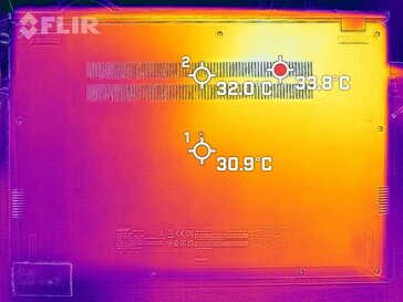 Termografia - inattiva, in basso