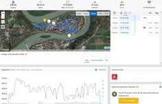 GPS test: RugGear RG850 - Panoramica