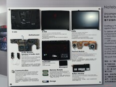 Componenti che costituiscono il portatile da gioco MSI GF65