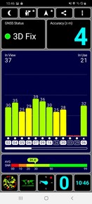 Test GPS all'aperto