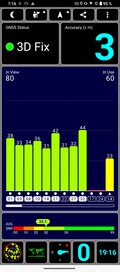 Segnale GPS all'aperto