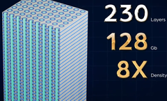 capacità 8 volte superiore a quella degli attuali chip DRAM 2D (Fonte: Neo Semiconductor)