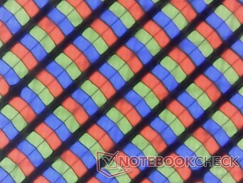 Sottopixel nitidi con granulosità minima