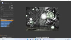 Cinebench R15 - Modalità silenziosa