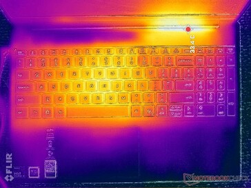 Test di stress con Prime95+FurMark (copertura C)