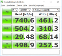 CrystalDiskMark 3.0