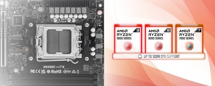 DeskSlim X600 con socket AM5